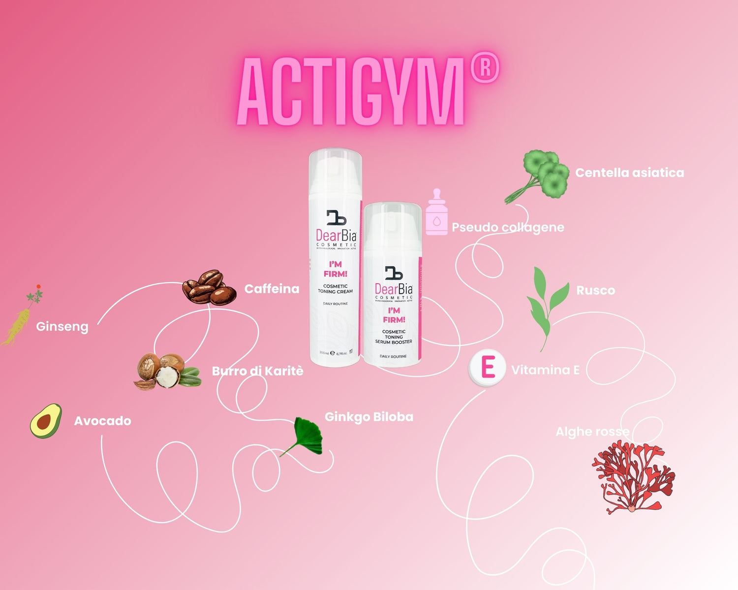 Actigym DearBia